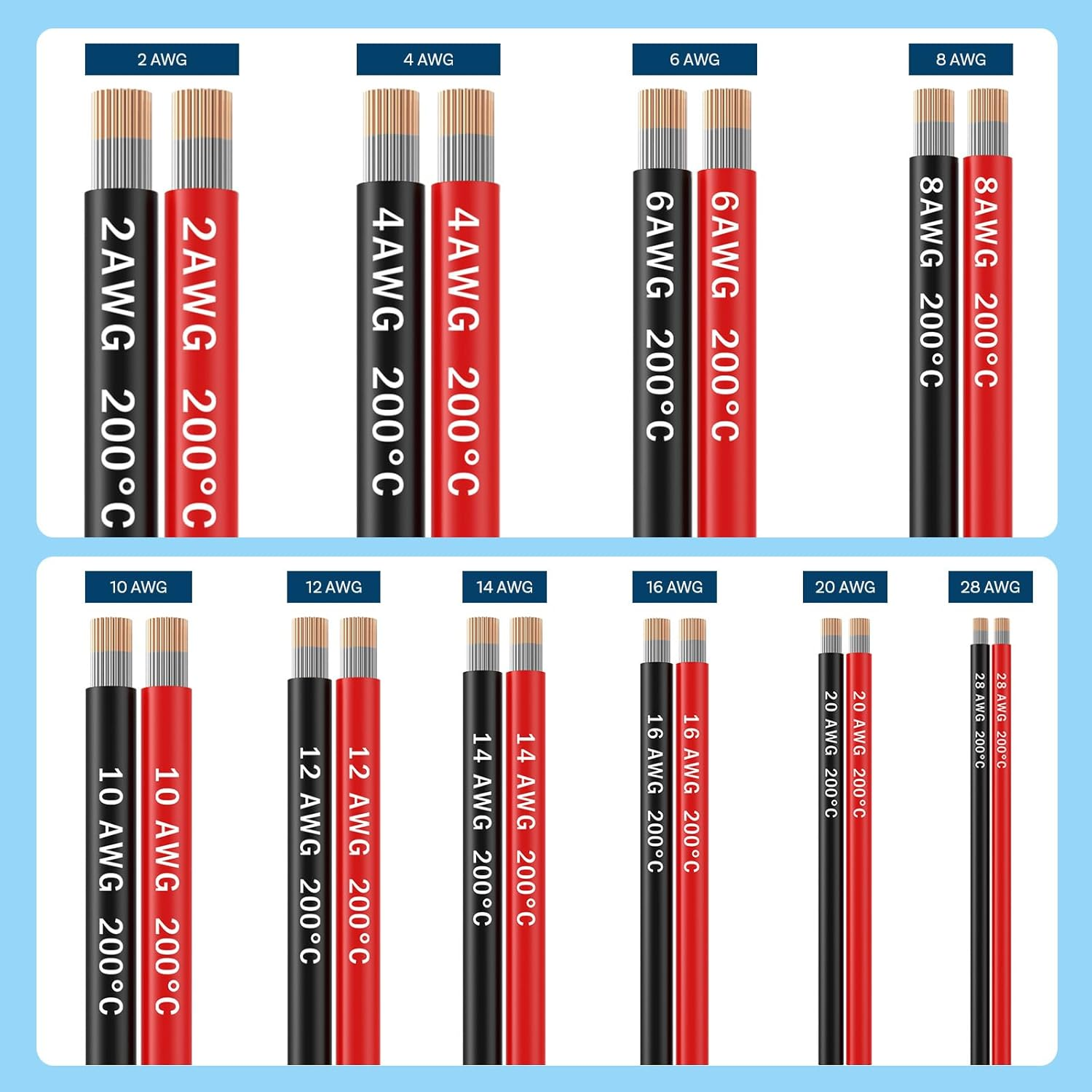 Copper Wire Silicone Rubber Cable.png